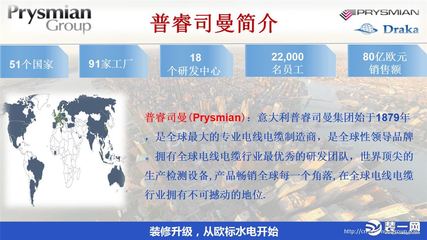 4月27日重庆鸿管整装装修公司进口辅料升级不加价