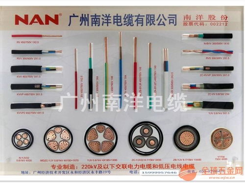 厂家供应广州南洋电缆 nan 南牌荣誉出品